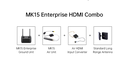 SIYI MK15 Enterprise HDMI FPV Combo 1080P 15km
