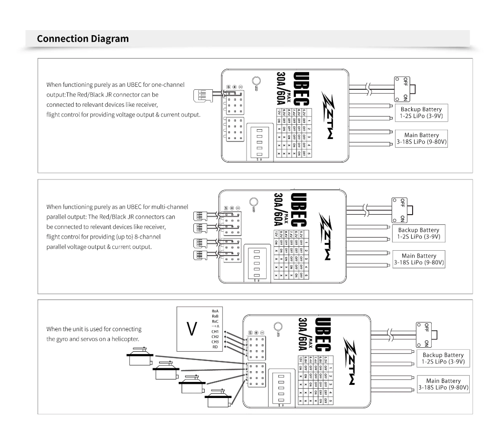 ZTW BEC UBEC 30A 3s - 18s LiPo con Backup